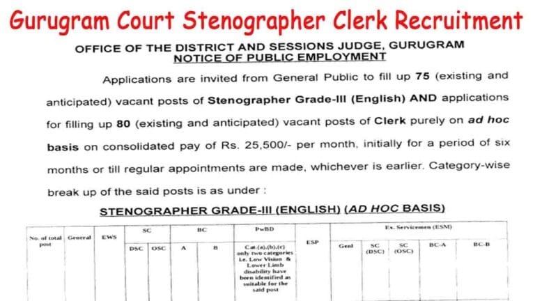 Gurugram Court Stenographer Clerk Recruitment 2026