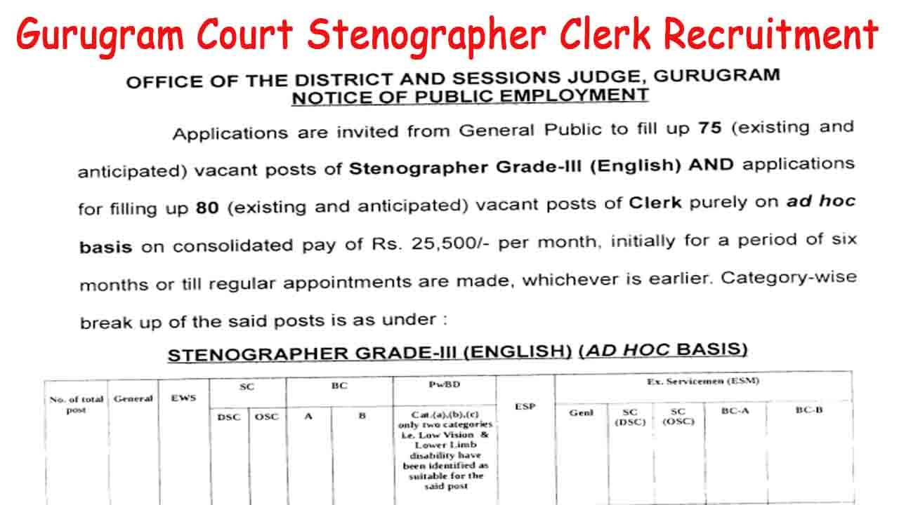 Gurugram Court Stenographer Clerk Recruitment 2026