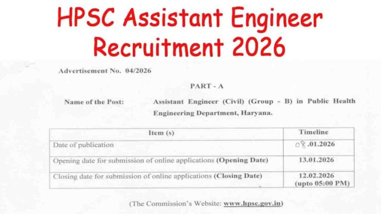 HPSC Assistant Engineer Recruitment 2026