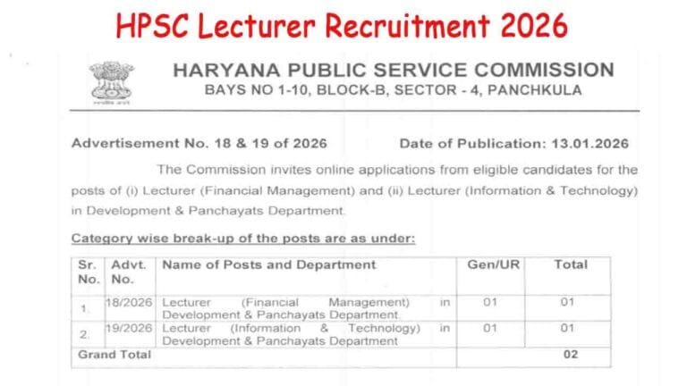 HPSC Lecturer Recruitment 2026