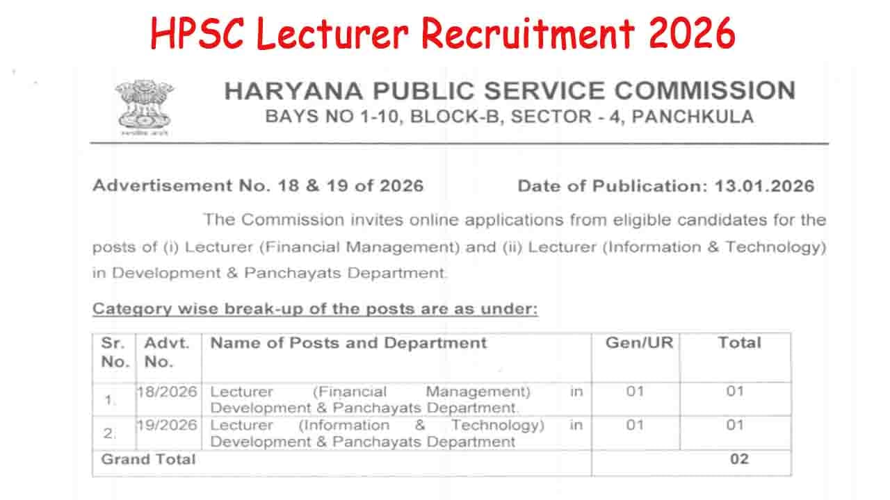 HPSC Lecturer Recruitment 2026
