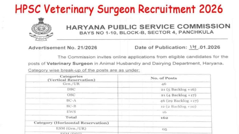 HPSC Veterinary Surgeon Recruitment 2026