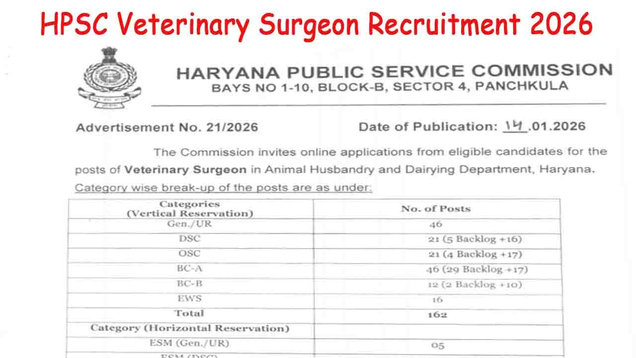 HPSC Veterinary Surgeon Recruitment 2026