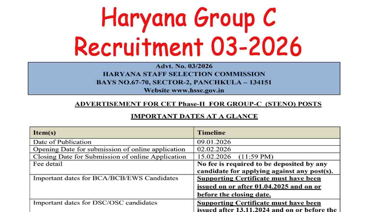 Haryana Group C Recruitment 03 2026