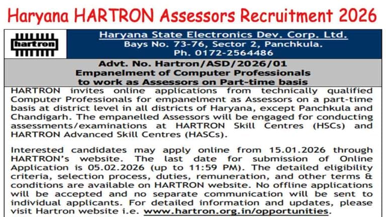 Haryana HARTRON Assessors Recruitment 2026