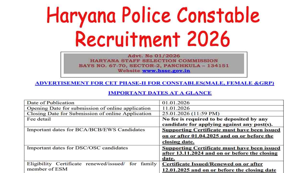 Haryana Police Constable Recruitment 2026