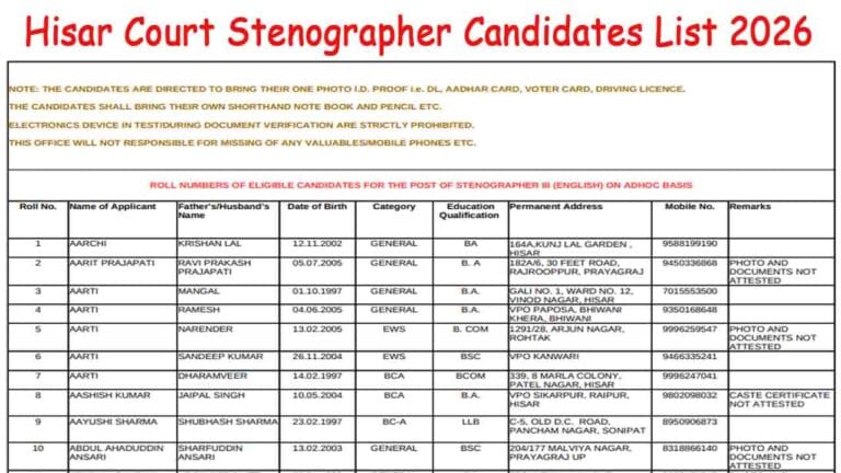 Hisar Court Stenographer Candidates List 2026