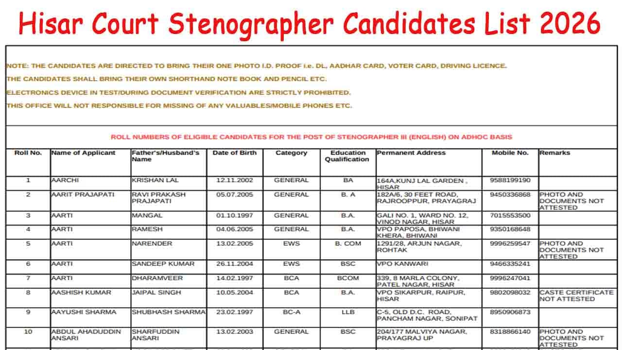 Hisar Court Stenographer Candidates List 2026