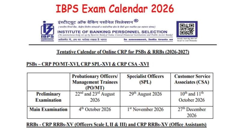 IBPS Exam Calendar 2026