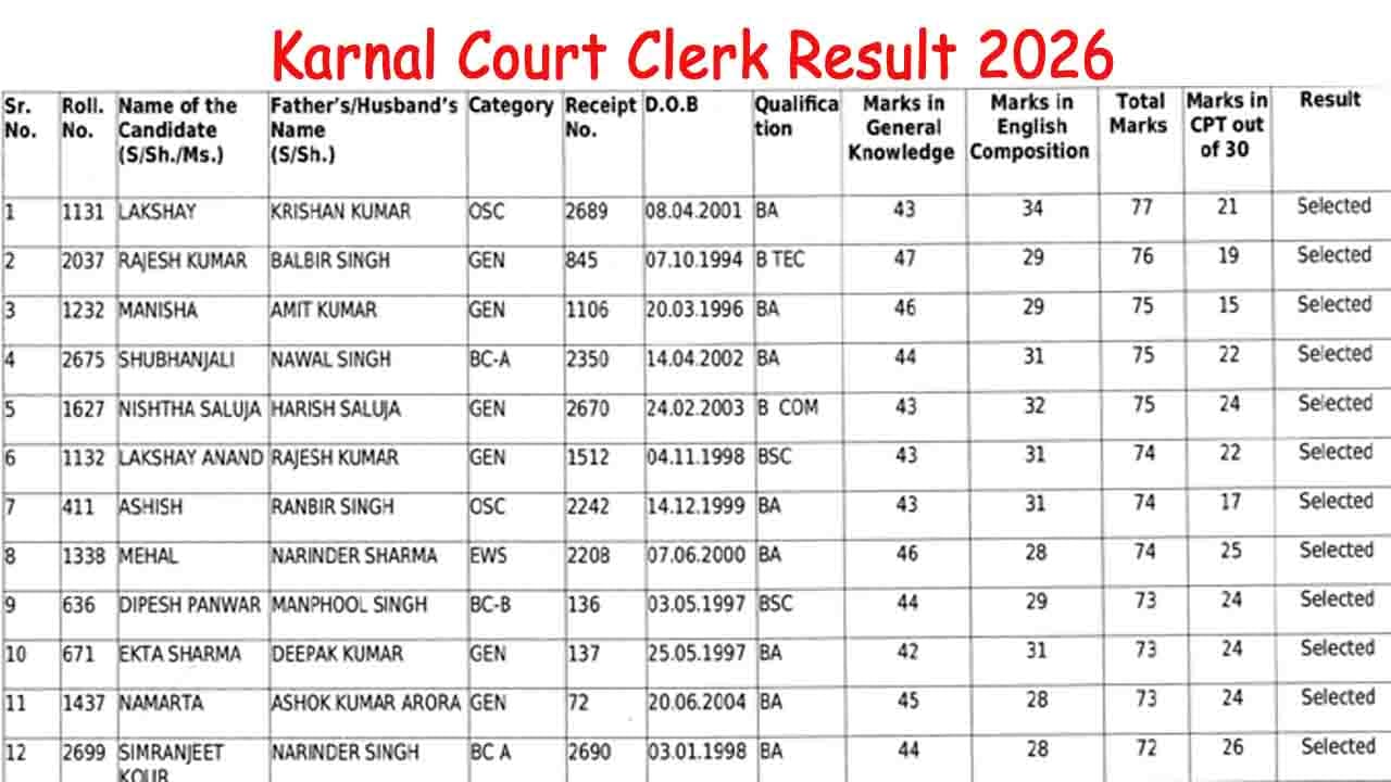 Karnal Court Clerk Result 2026