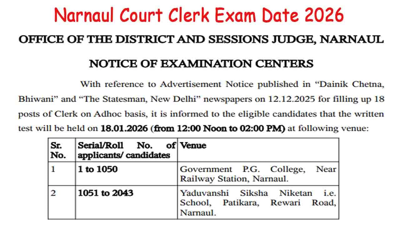 Narnaul Court Clerk Exam Date 2026