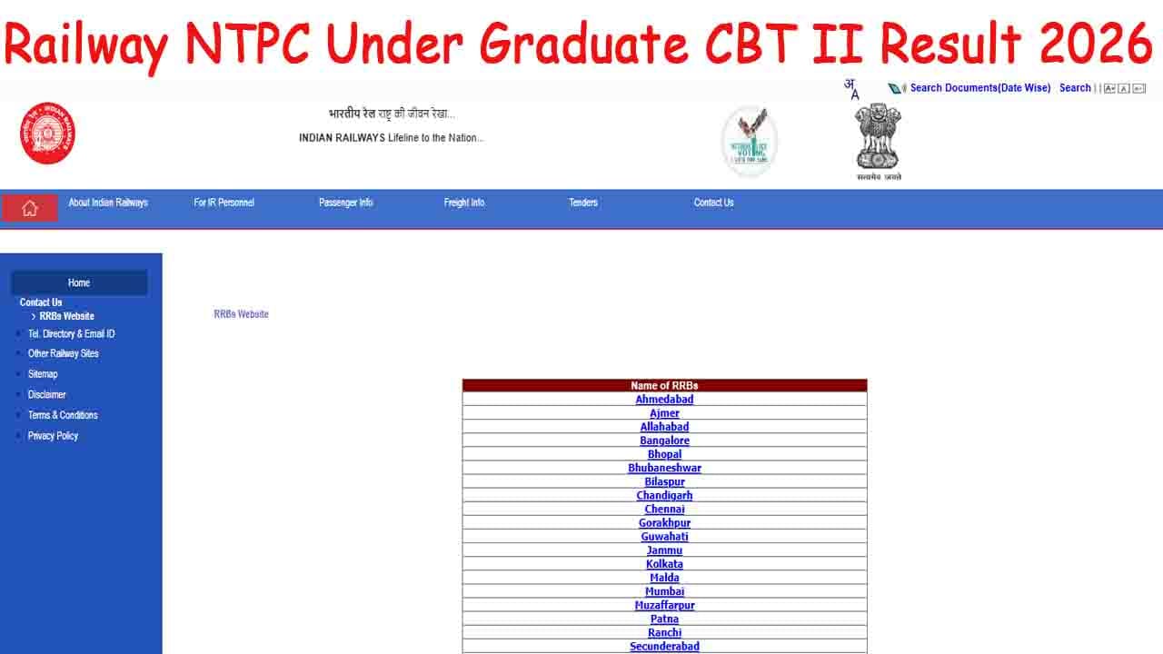 Railway NTPC Under Graduate CBT II Result 2026