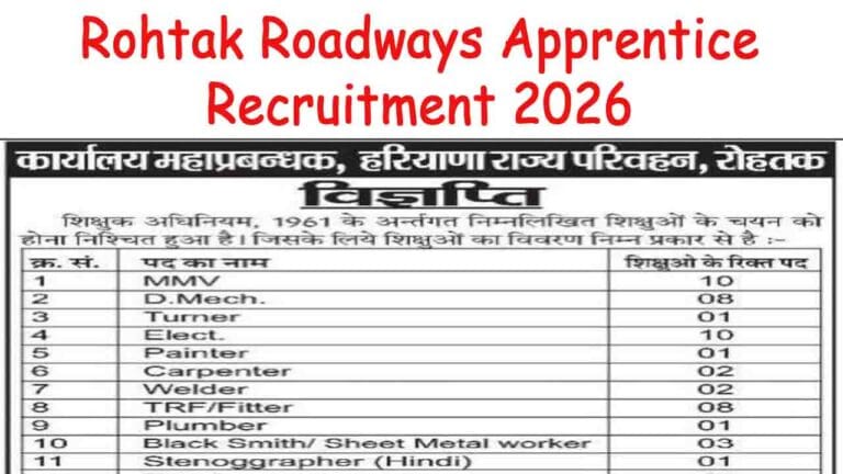 Rohtak Roadways Apprentice Recruitment 2026