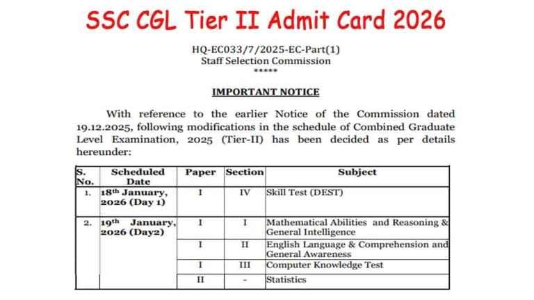SSC CGL Tier II Admit Card 2026