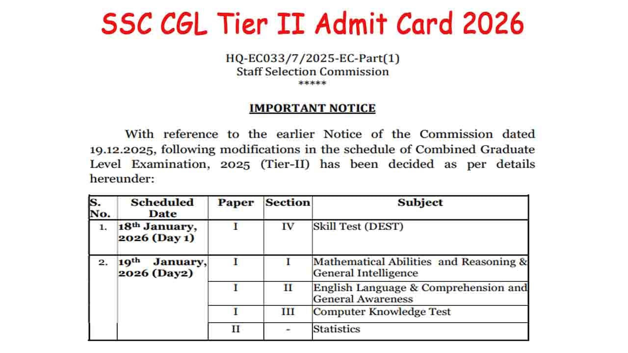 SSC CGL Tier II Admit Card 2026