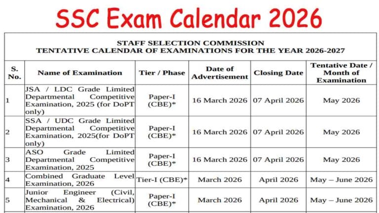 SSC Exam Calendar 2026