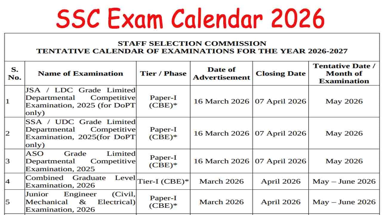 SSC Exam Calendar 2026