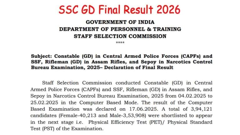 SSC GD Final Result 2026