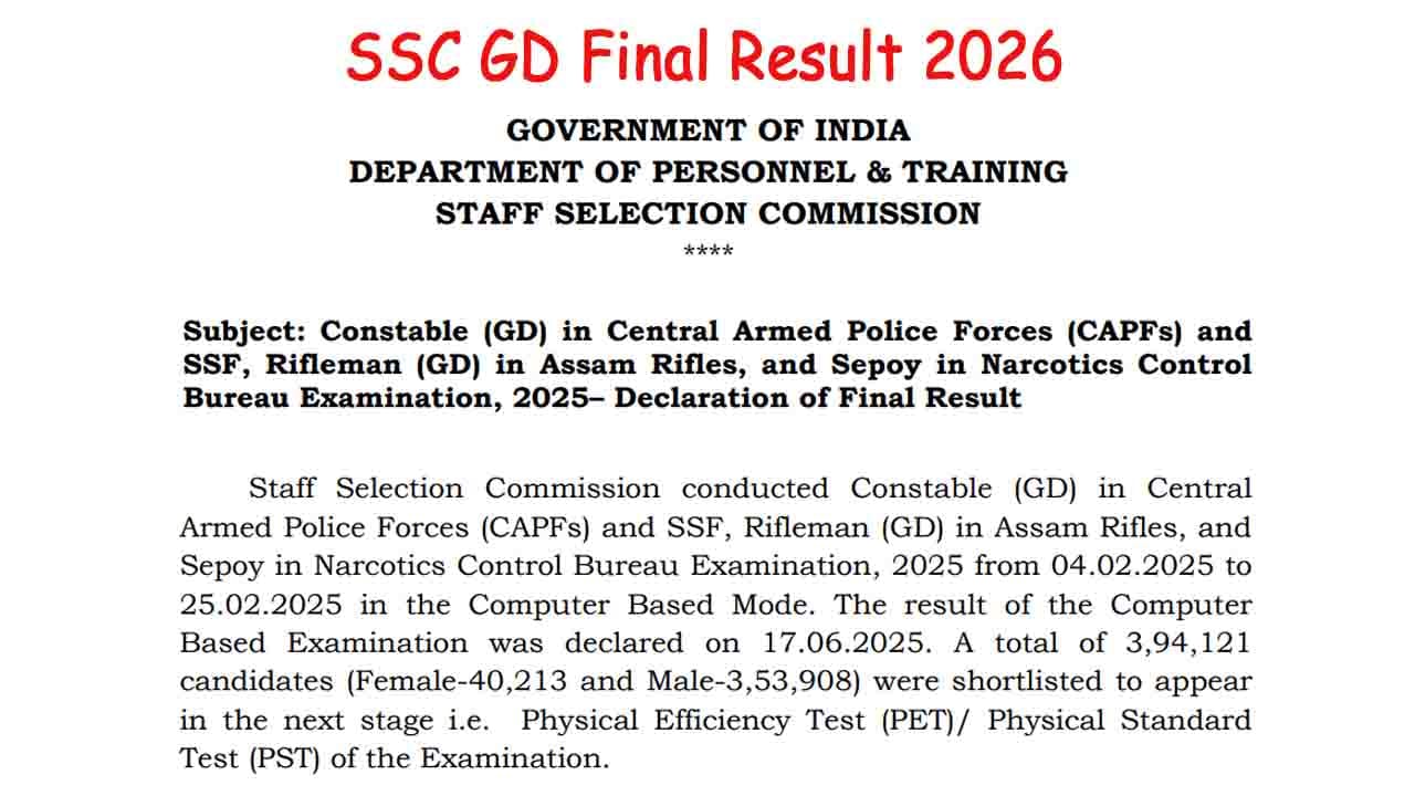 SSC GD Final Result 2026