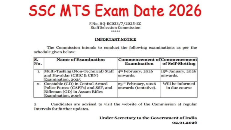 SSC MTS Exam Date 2026