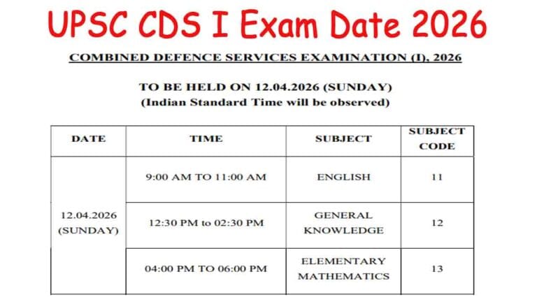 UPSC CDS I Exam Date 2026