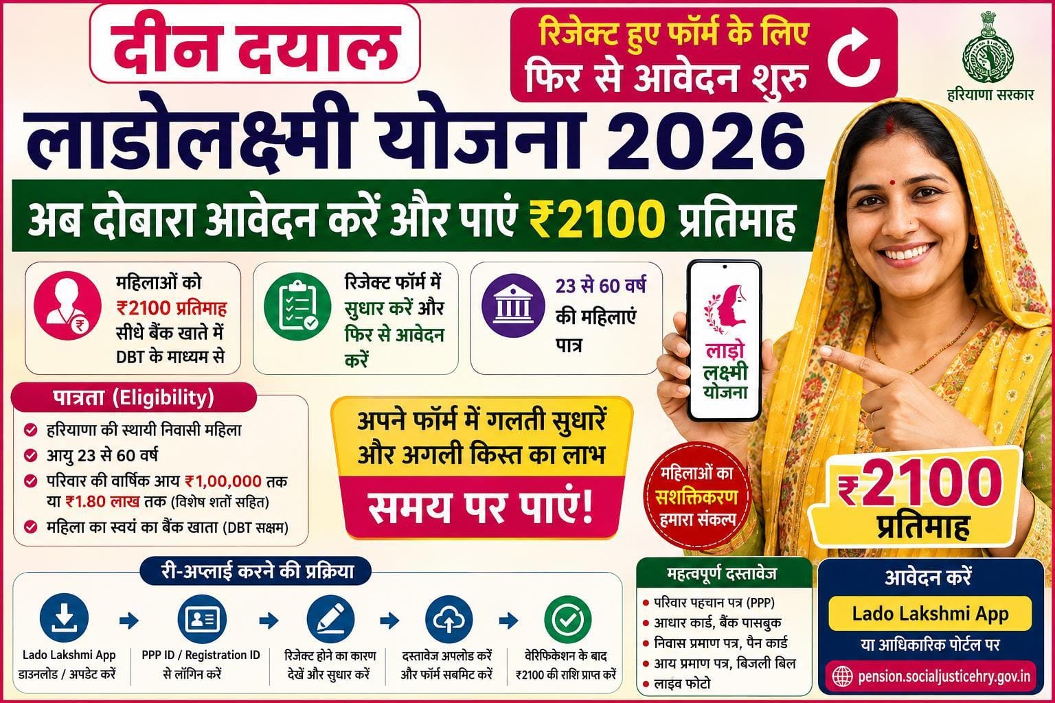Deen Dayal Lado Lakshmi Yojana 2026
