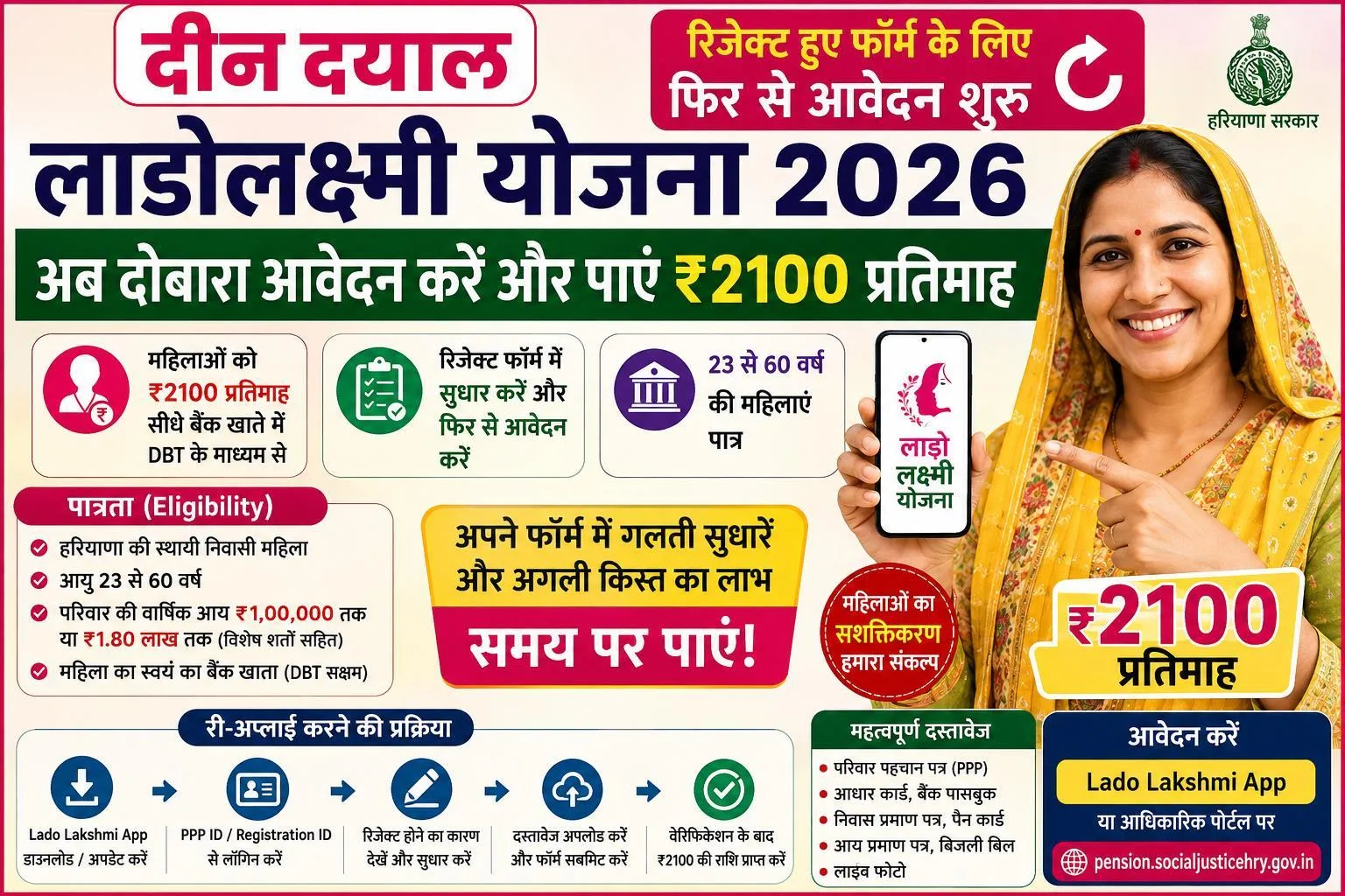 Deen Dayal Lado Lakshmi Yojana 2026