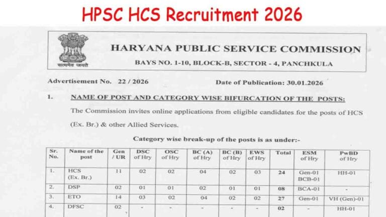 HPSC HCS Recruitment 2026