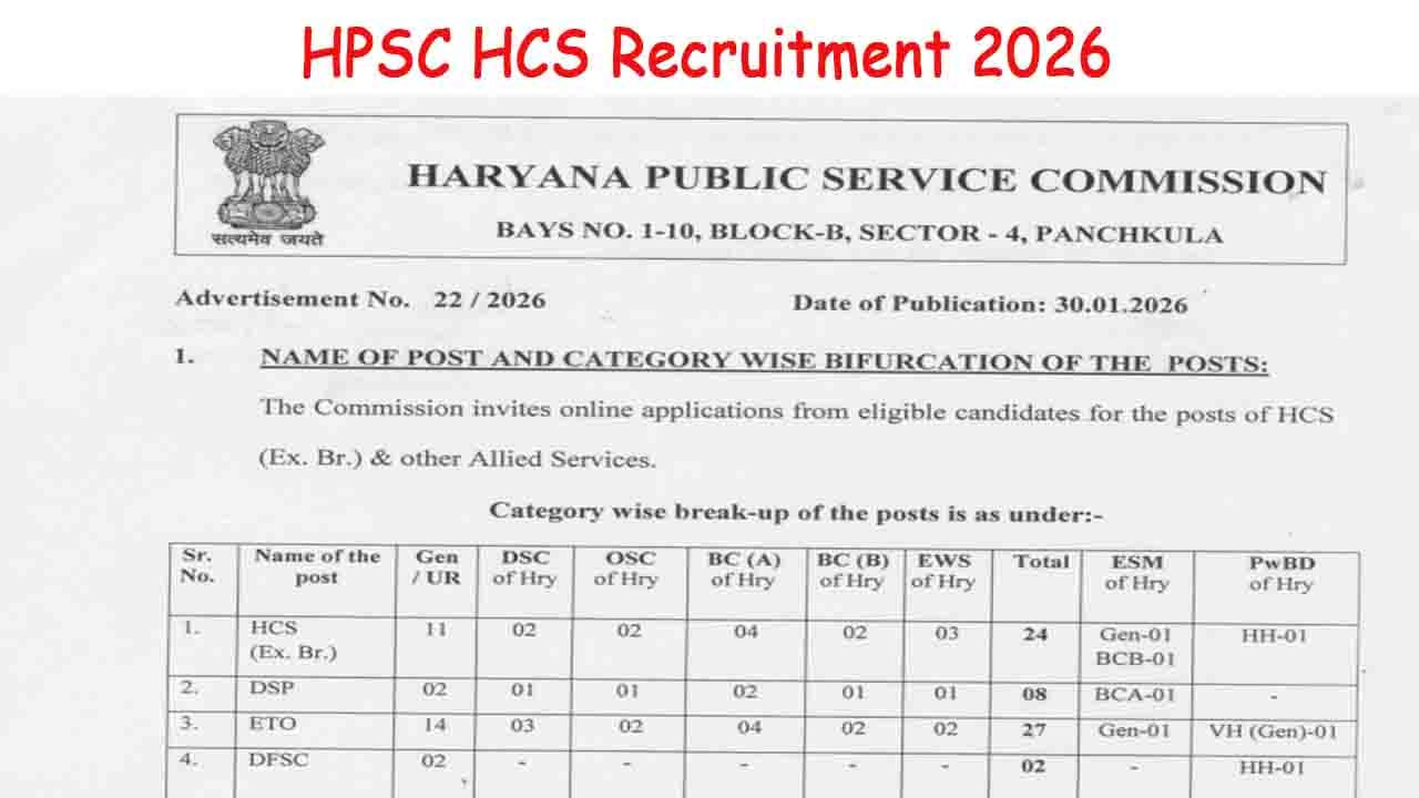 HPSC HCS Recruitment 2026