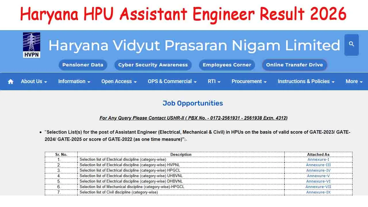 Haryana HPU Assistant Engineer Result 2026