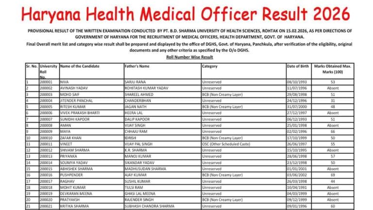 Haryana Health Medical Officer Result 2026