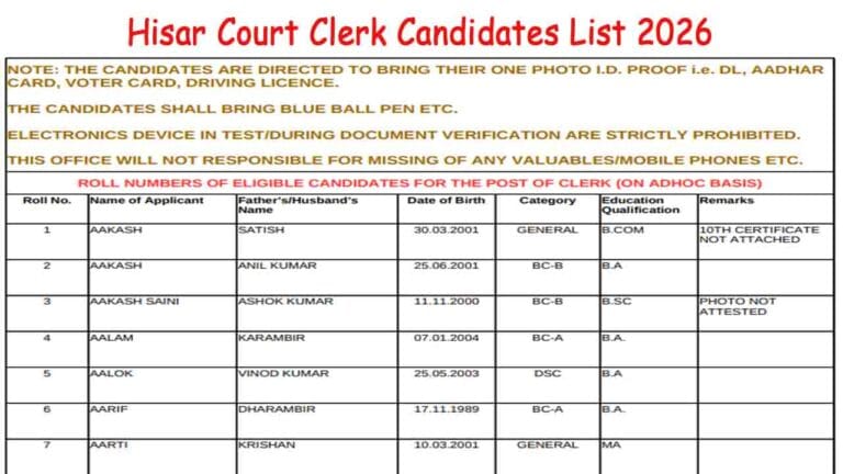 Hisar Court Clerk Candidates List 2026