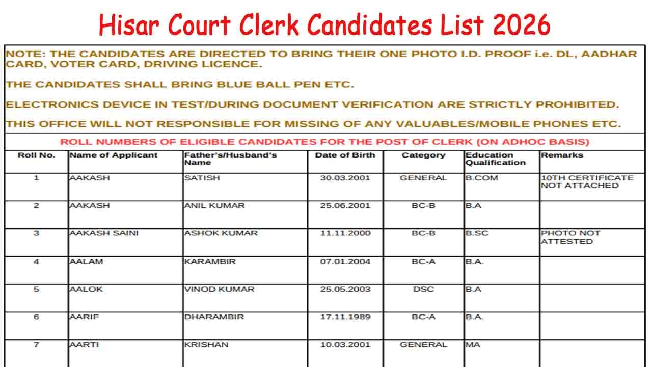 Hisar Court Clerk Candidates List 2026