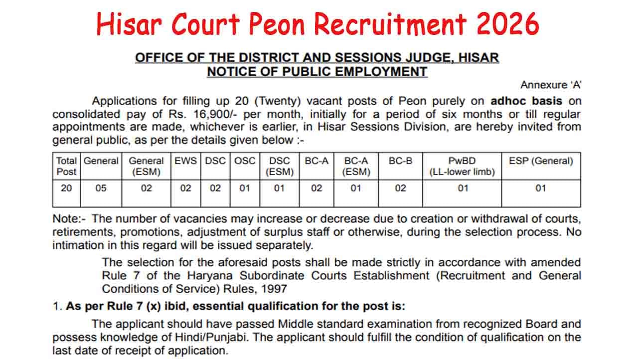 Hisar Court Peon Recruitment 2026