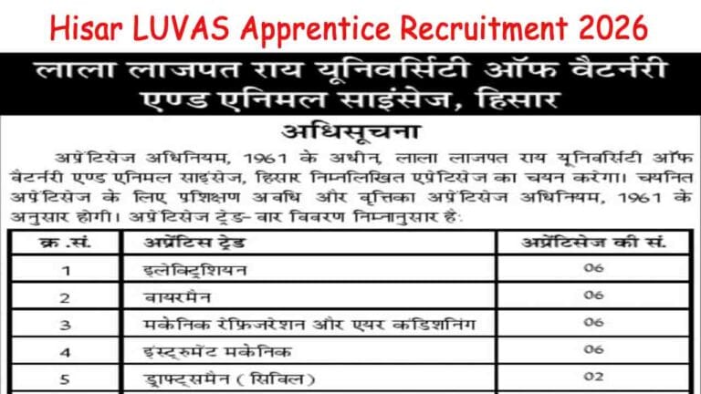 Hisar LUVAS Apprentice Recruitment 2026