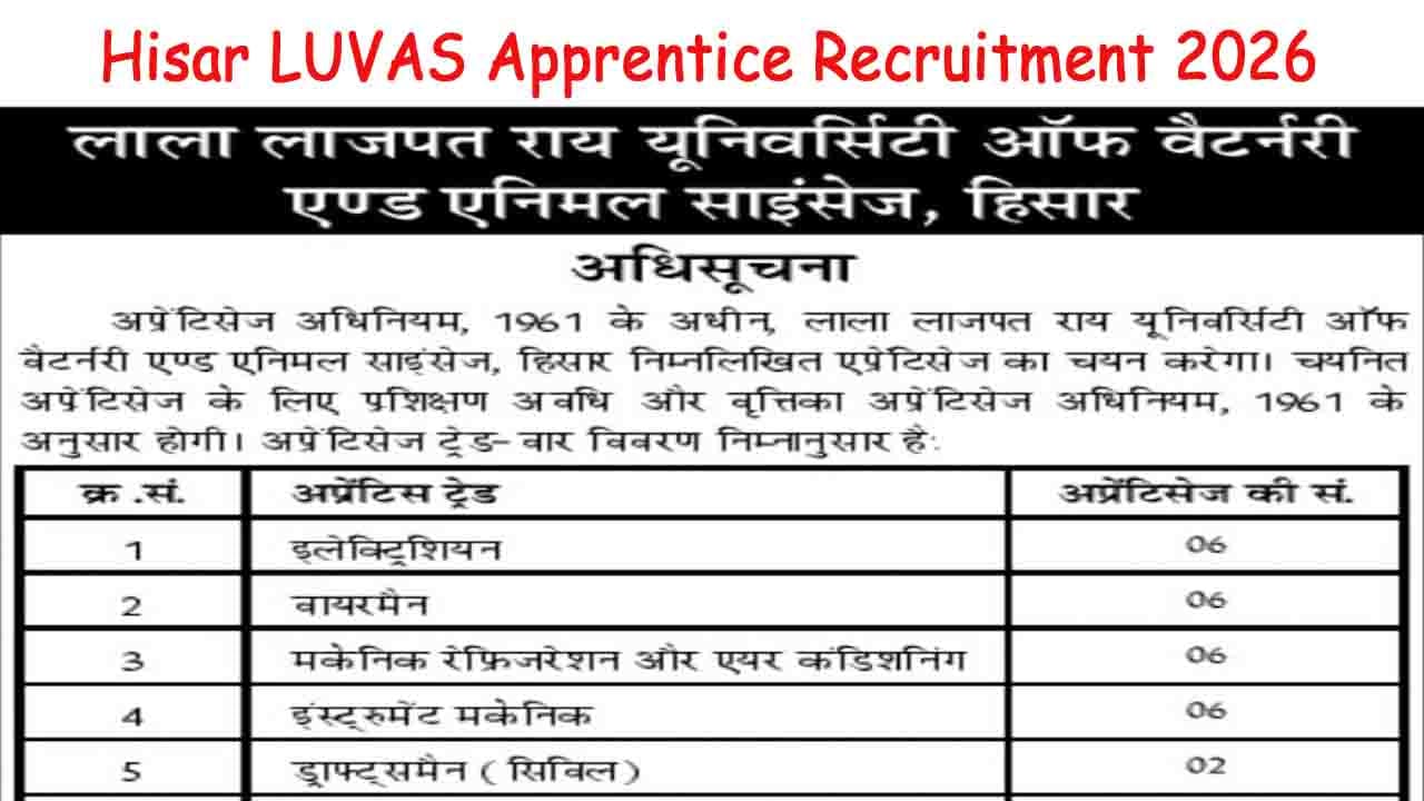 Hisar LUVAS Apprentice Recruitment 2026
