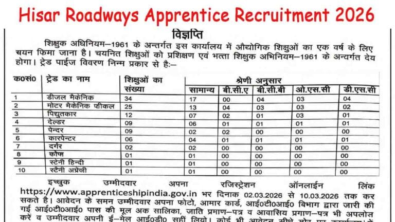 Hisar Roadways Apprentice Recruitment 2026