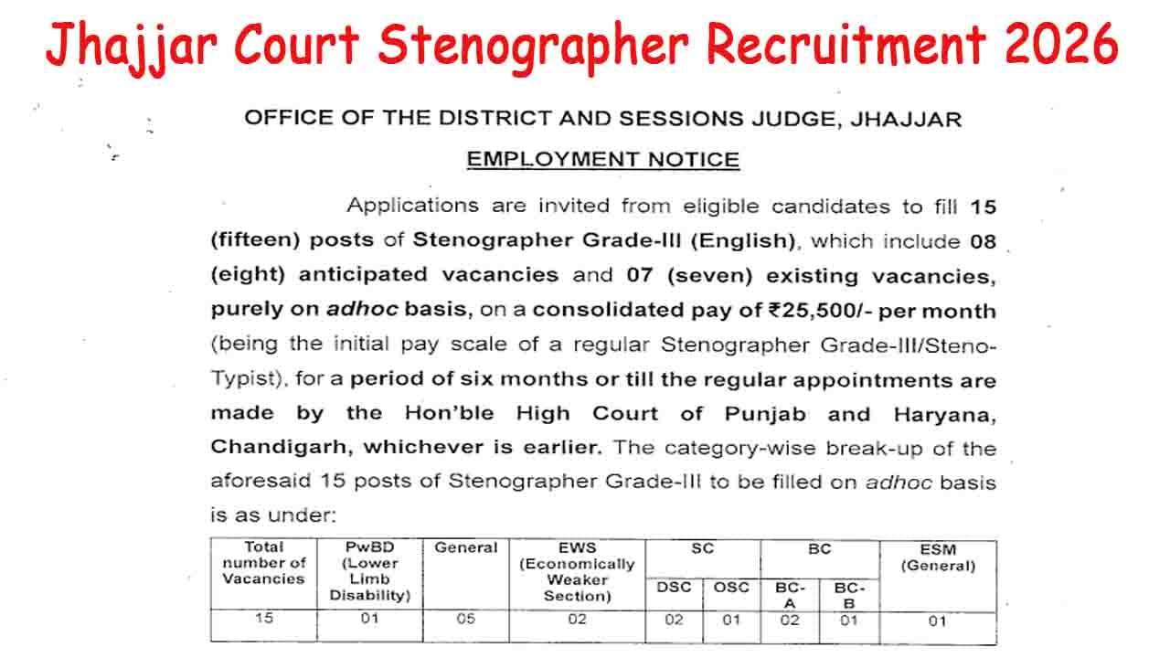 Jhajjar Court Stenographer Recruitment 2026