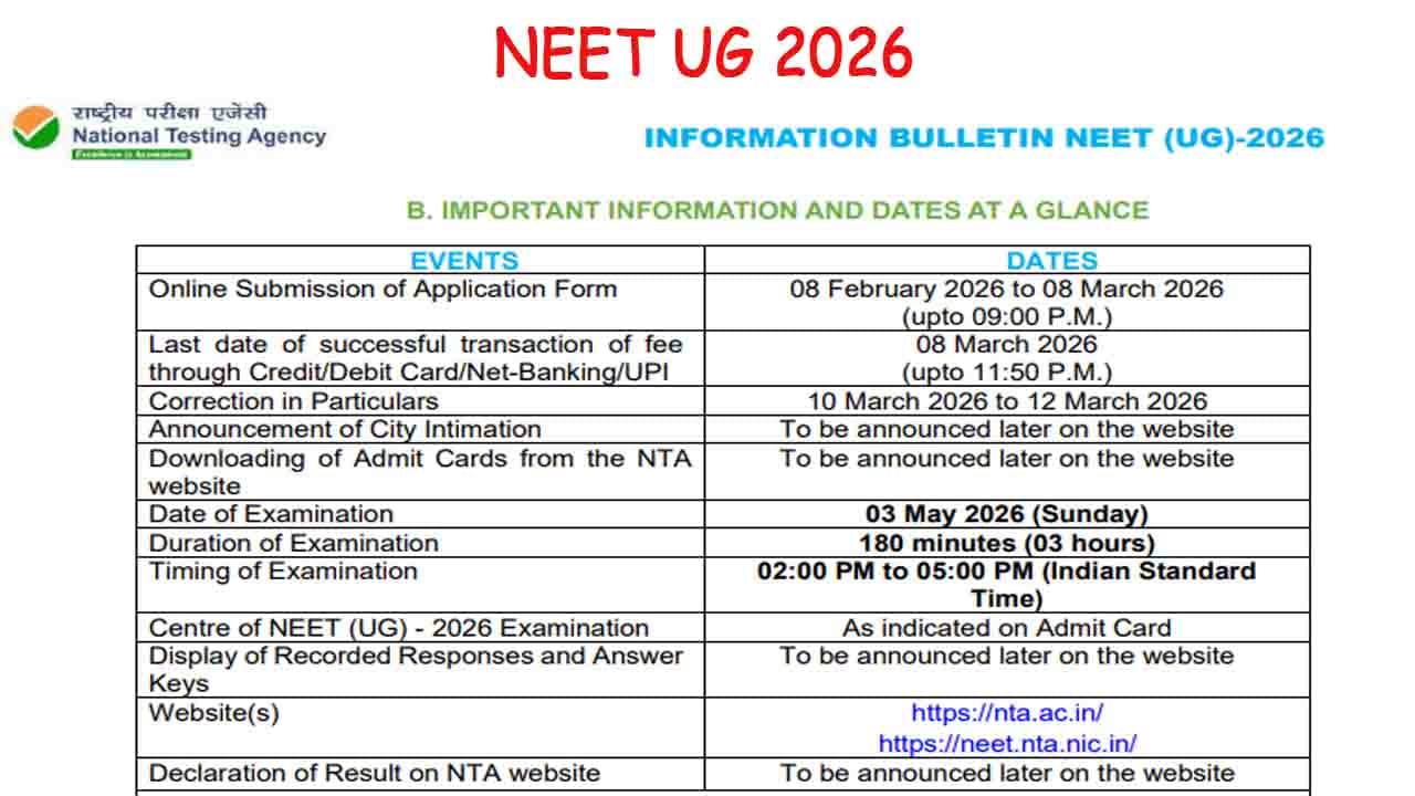 NEET UG 2026