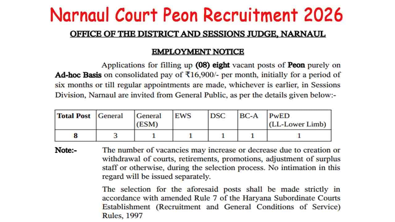Narnaul Court Peon Recruitment 2026