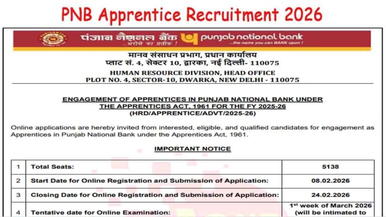 PNB Apprentice Recruitment 2026