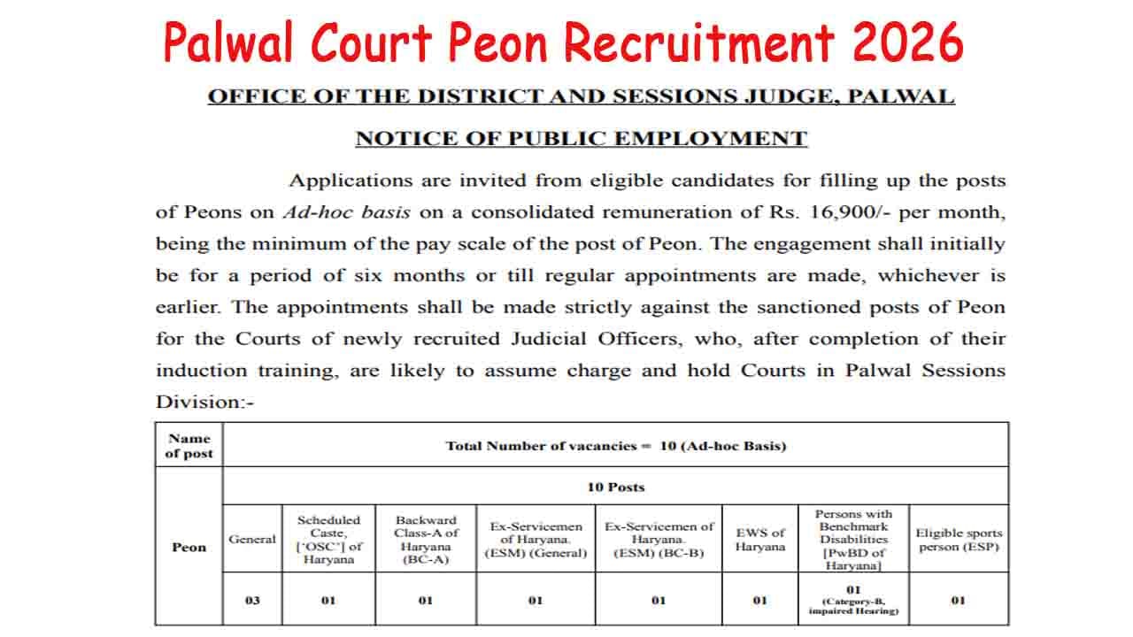 Palwal Court Peon Recruitment 2026