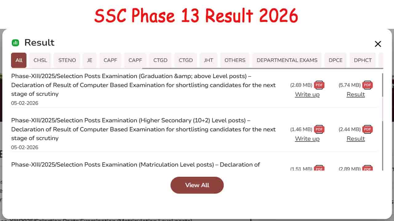 SSC Phase 13 Result 2026