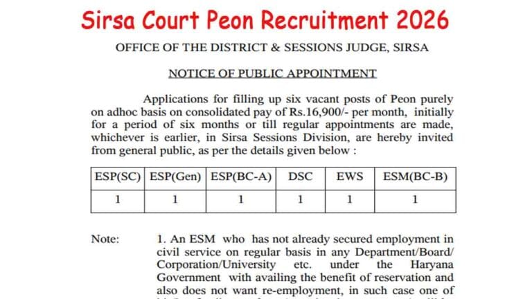 Sirsa Court Peon Recruitment 2026