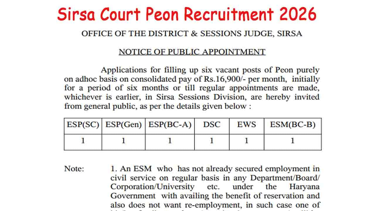 Sirsa Court Peon Recruitment 2026
