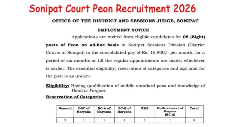 Sonipat Court Peon Recruitment 2026