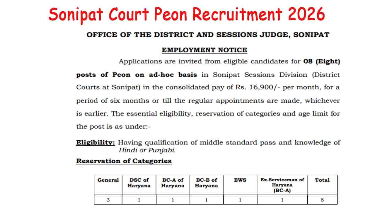 Sonipat Court Peon Recruitment 2026