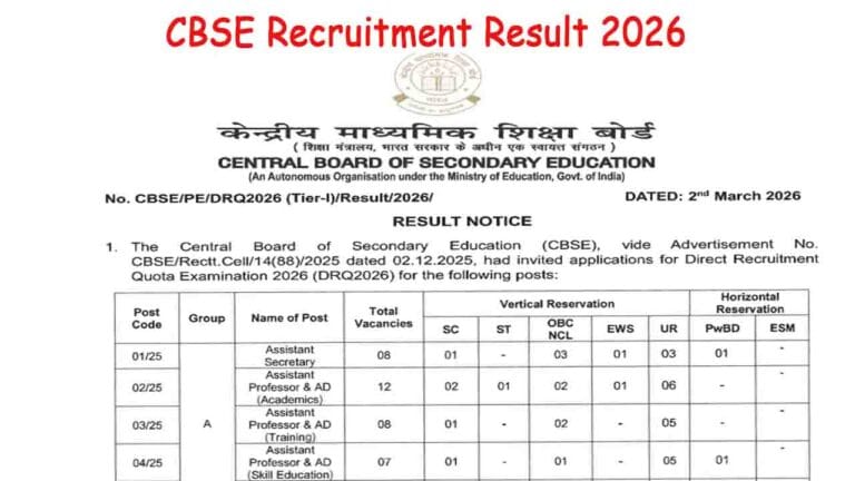 CBSE Recruitment Result 2026