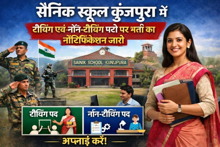 Kunjpura Sainik School Recruitment 2026