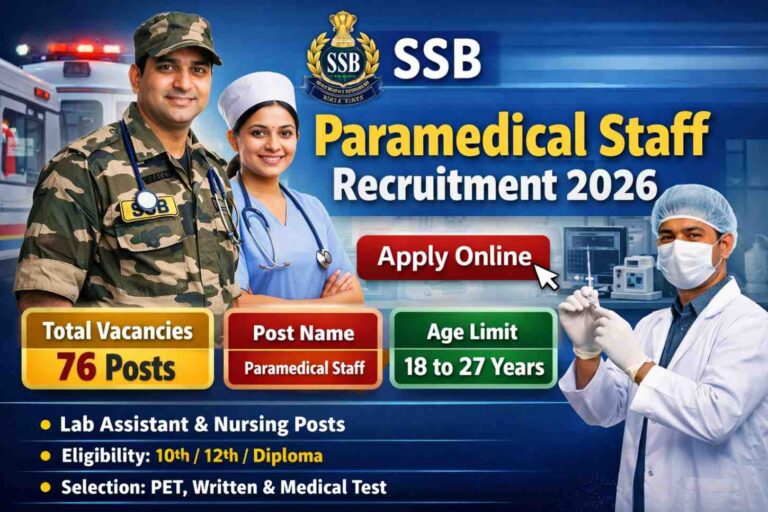 SSB Paramedical Staff Recruitment 2026